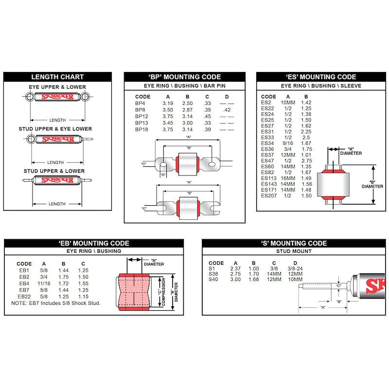 Skyjacker Suspensions B8560 Shock Absorber; Black Max; Hydraulic; Twin Tube